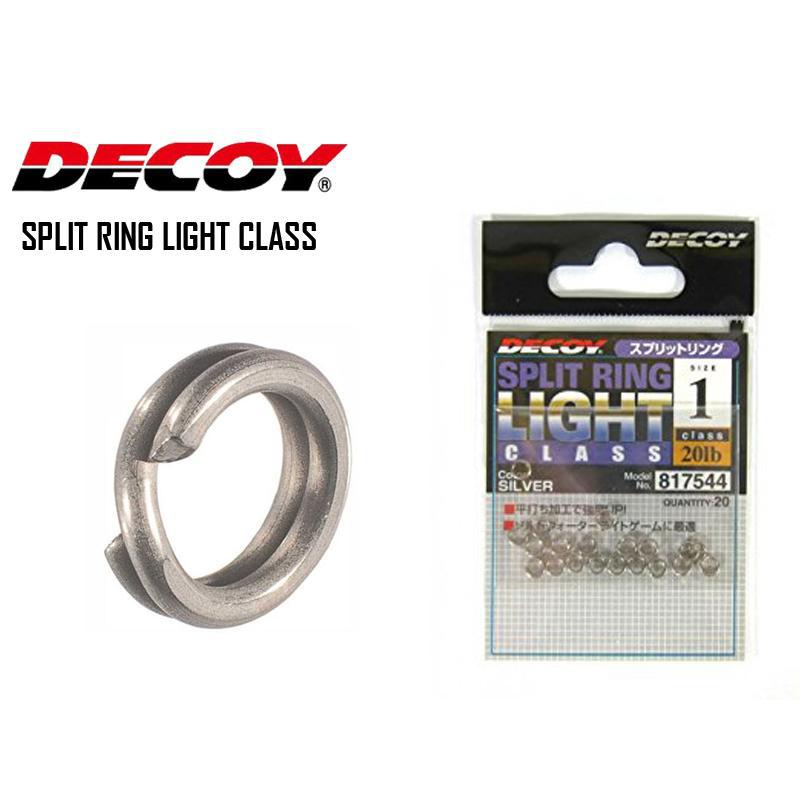 Decoy Split Ring Light Mat Black